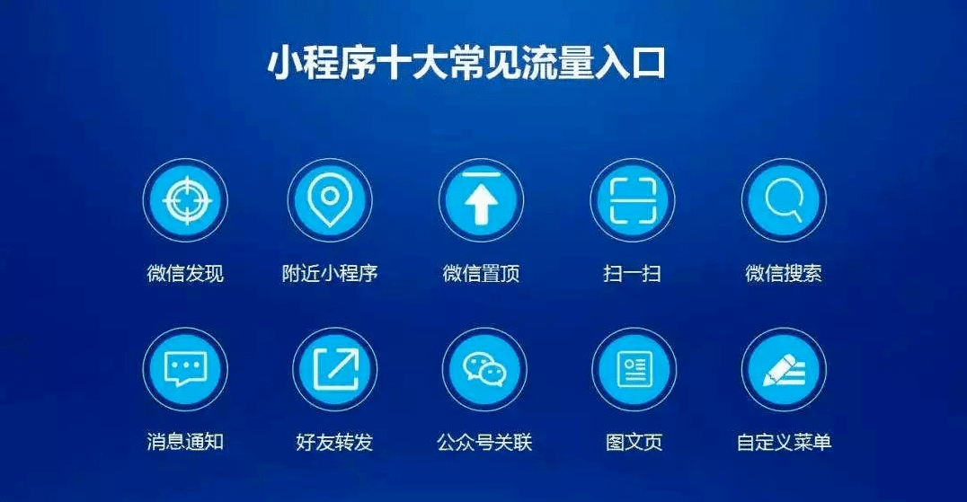 小程序怎么引流推廣 小程序怎么引流推廣