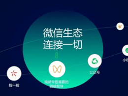 微信生態(tài)圈的四大體系是什么