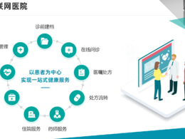 解析微信小程序開發(fā)的費用構(gòu)成